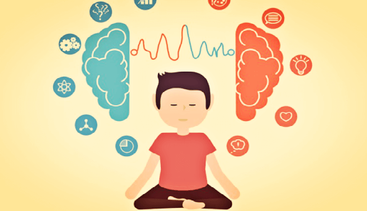 Mindfulness 2da Semana de Practica
